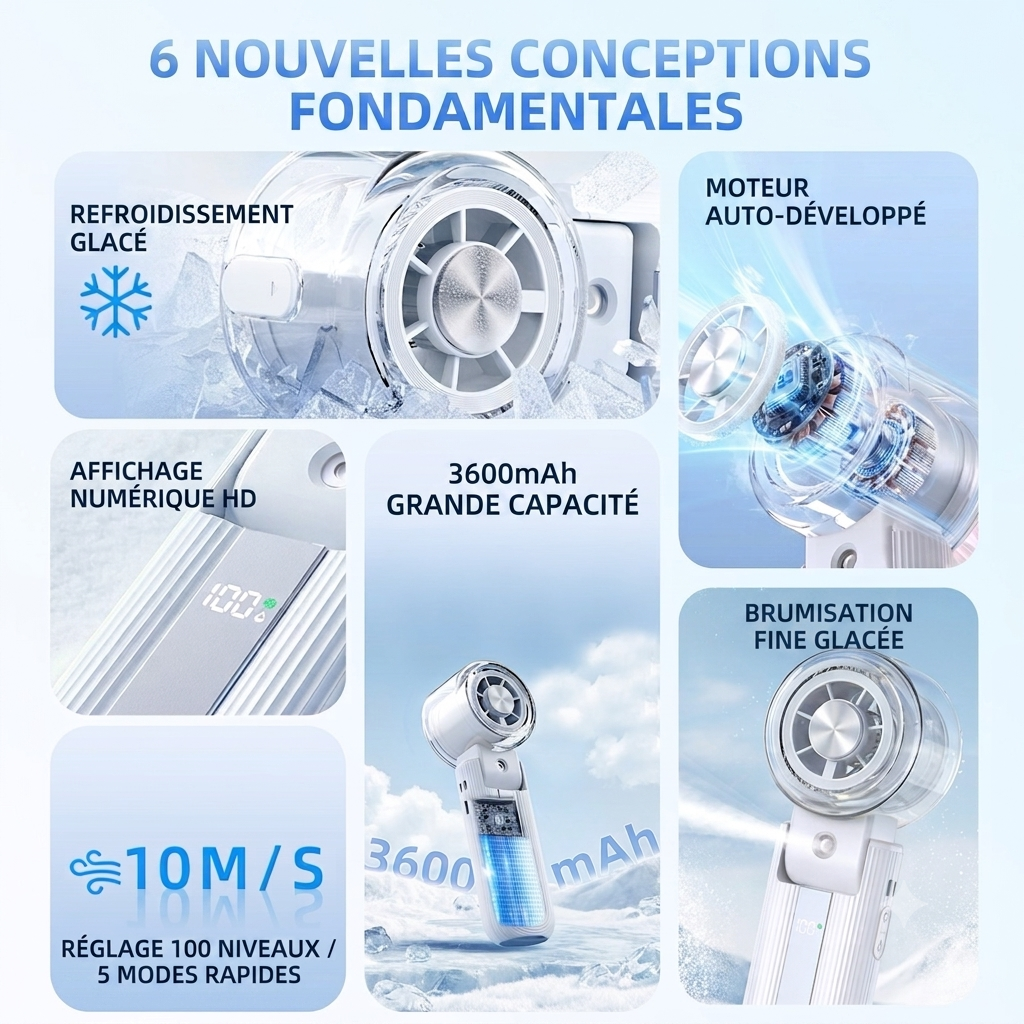 Mini Ventilateur Brumisateur &  Portatif 5-en-1 — Modèle 2026
